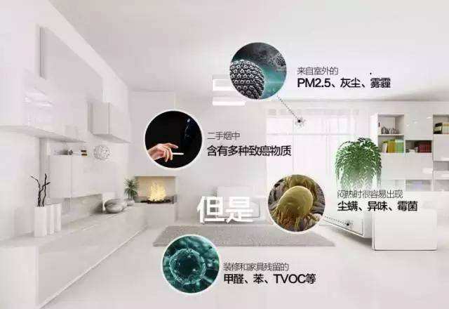 室內(nèi)空氣甲醛檢測 室內(nèi)空氣甲醛檢測